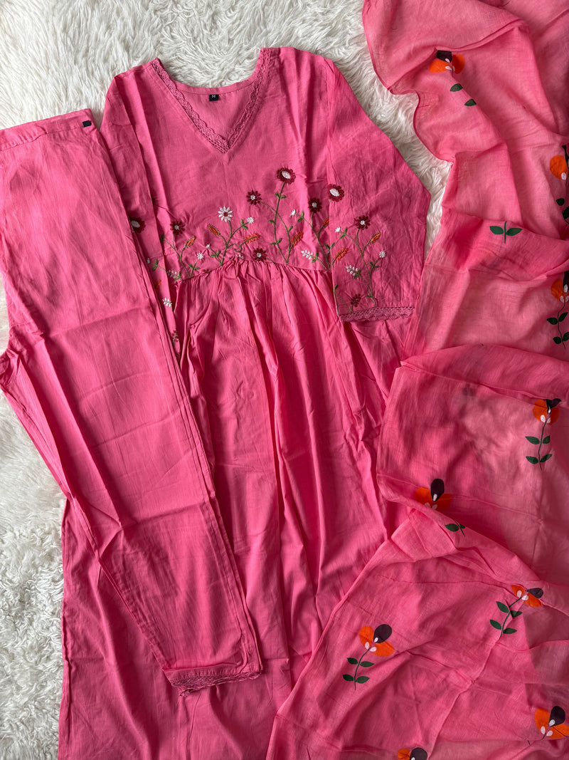 Budget Friendly Thread Work Set